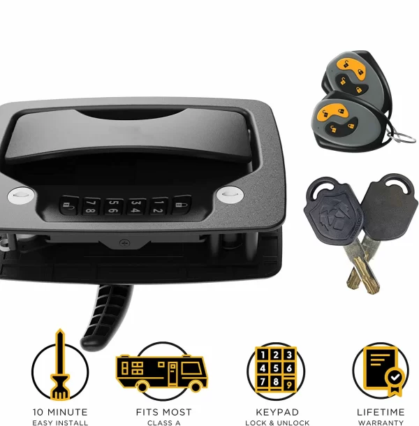 Atlas Keyless Handle