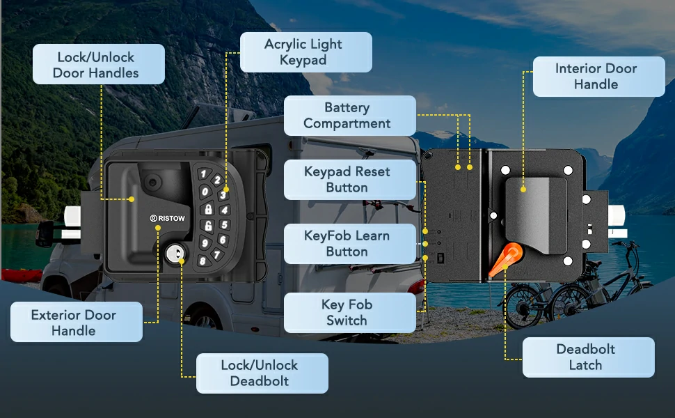 rv lock